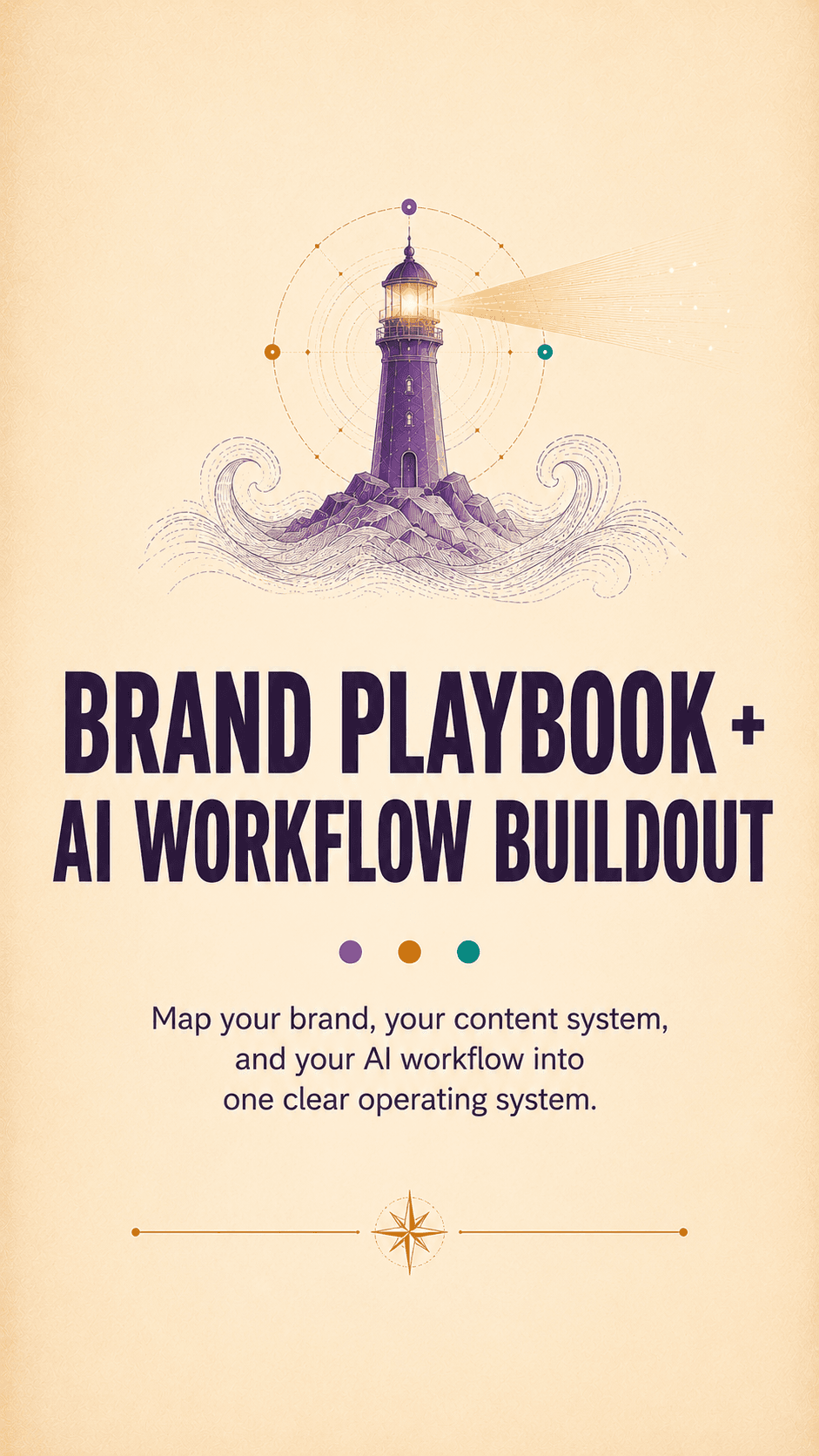 Brand Playbook + AI Workflow Buildout call preview